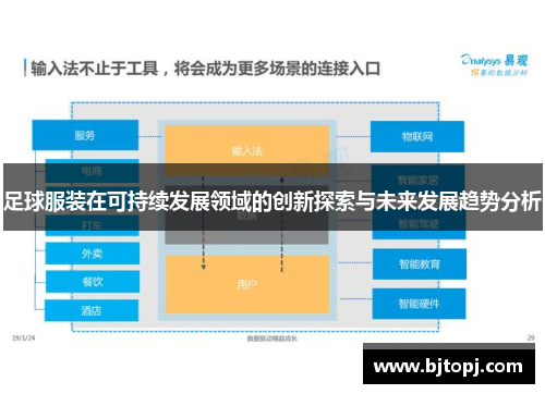 足球服装在可持续发展领域的创新探索与未来发展趋势分析