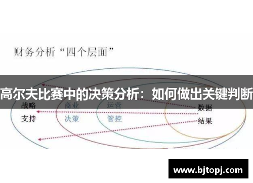 高尔夫比赛中的决策分析：如何做出关键判断